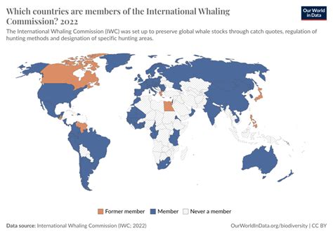 iwc whaling|countries where whaling is legal.